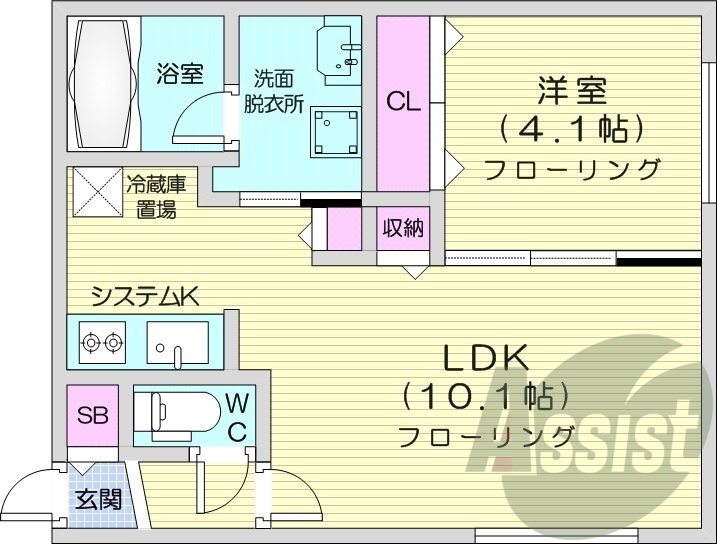 1LDK、都市ガス、エアコン、システムキッチン