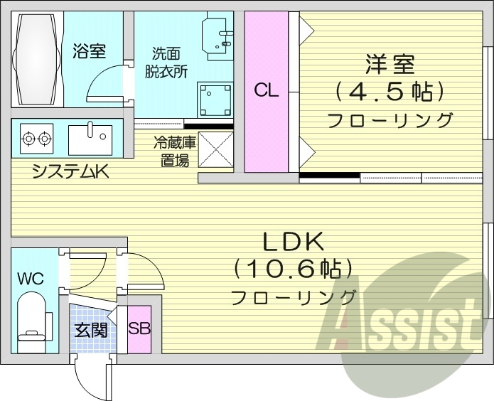 1LDK、都市ガス、エアコン、システムキッチン