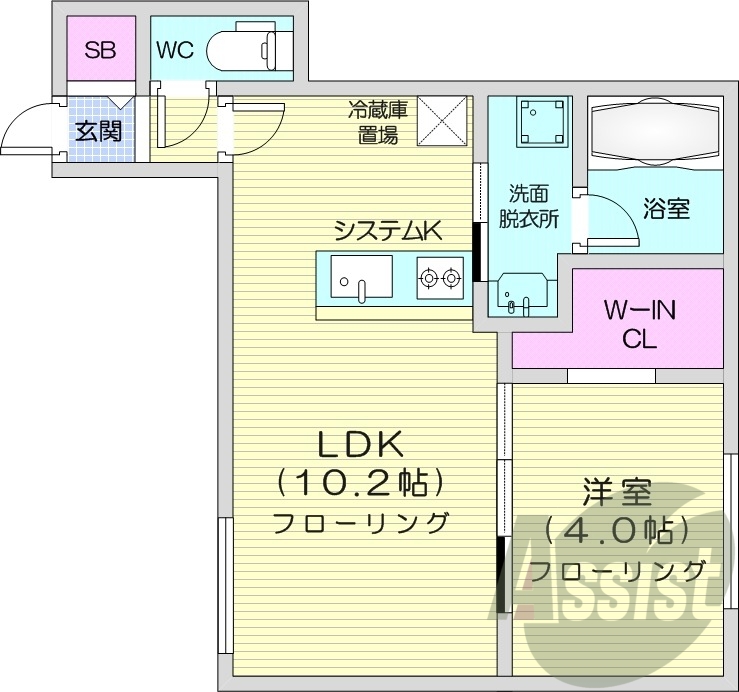 1LDK、都市ガス、エアコン、システムキッチン