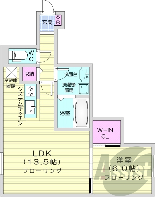 1LDK、都市ガス、ウォークインクローゼット、角部屋