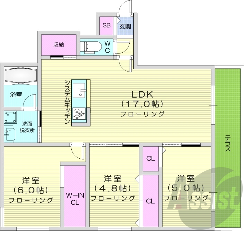 3LDK、エアコン、浴室乾燥機、システムキッチン
