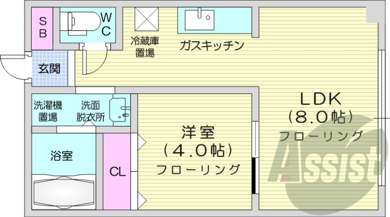 1LDK、独立洗面台、ガス給湯、シャワートイレ、バストイレ別