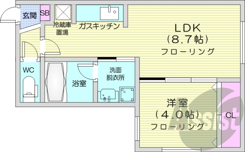 1LDK、都市ガス、エアコン、浴室乾燥機