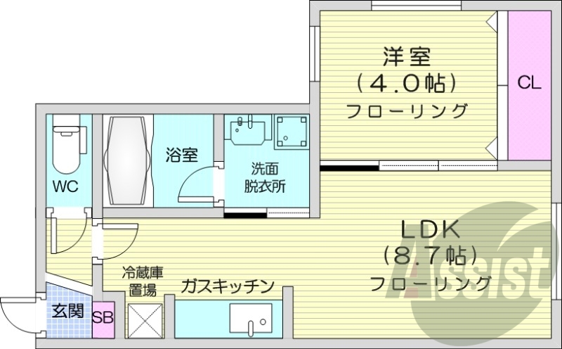 1LDK、都市ガス、エアコン、浴室乾燥機