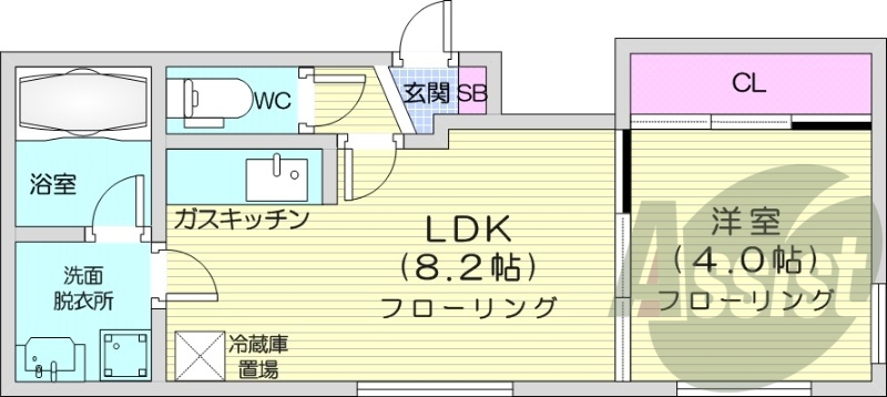 1LDK、都市ガス、エアコン、浴室乾燥機