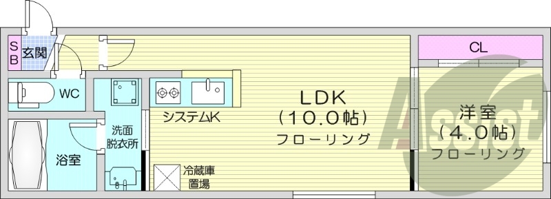1LDK、都市ガス、エアコン、システムキッチン