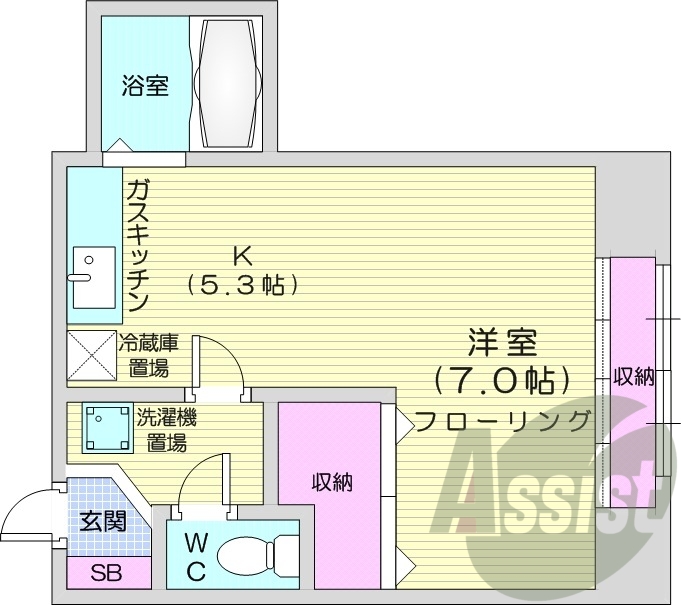 １K、宅配BOX、光ファイバー、ネット使用料不要