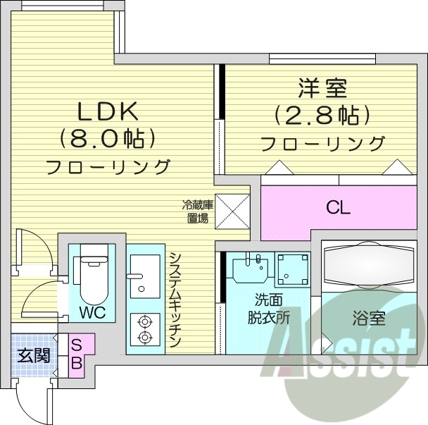 1LDK、都市ガス、エアコン、システムキッチン