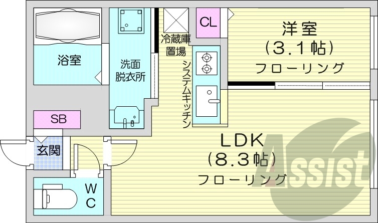 1LDK、都市ガス、エアコン、システムキッチン