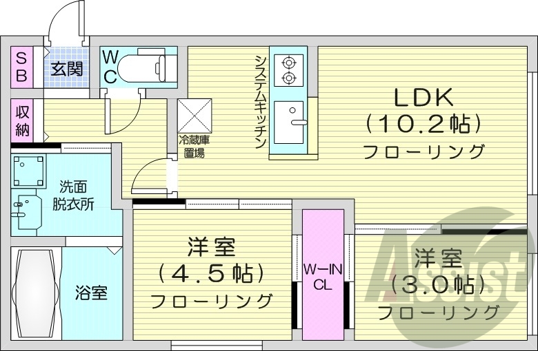 2LDK、都市ガス、エアコン、システムキッチン