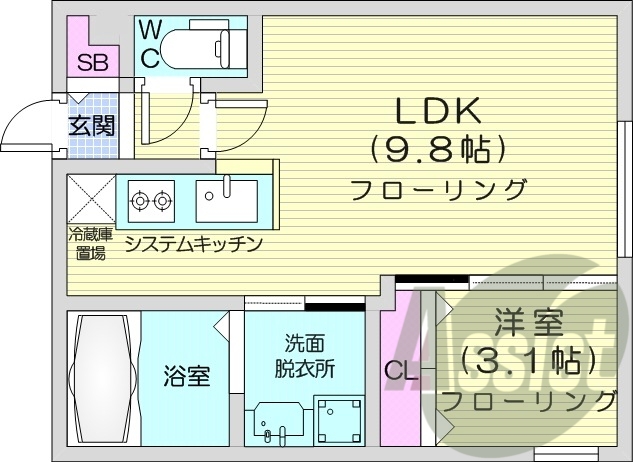 1LDK、都市ガス、エアコン、システムキッチン