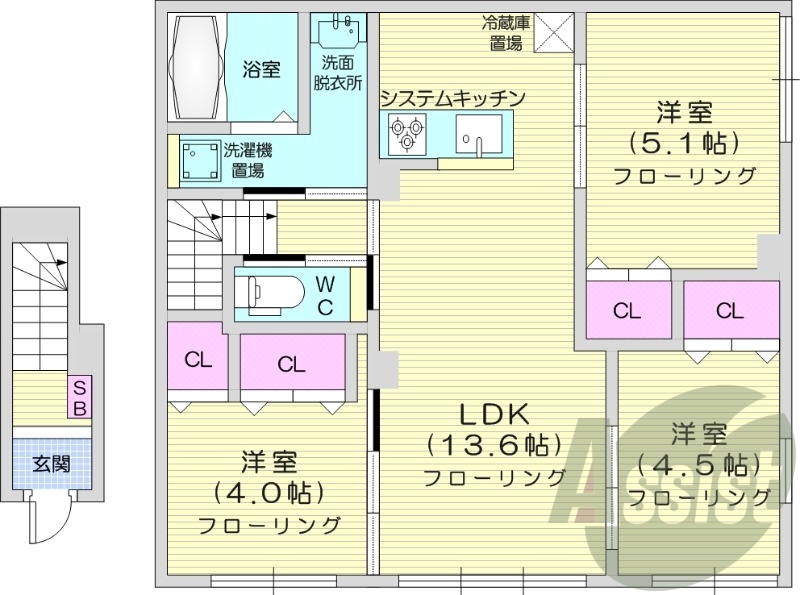 3LDK、エアコン、システムキッチン、エコジョーズ
