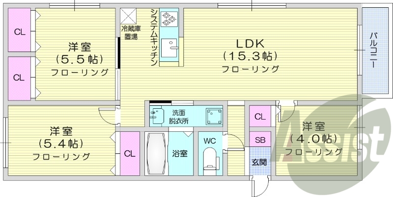 3LDK、追い焚き、都市ガス、システムキッチン