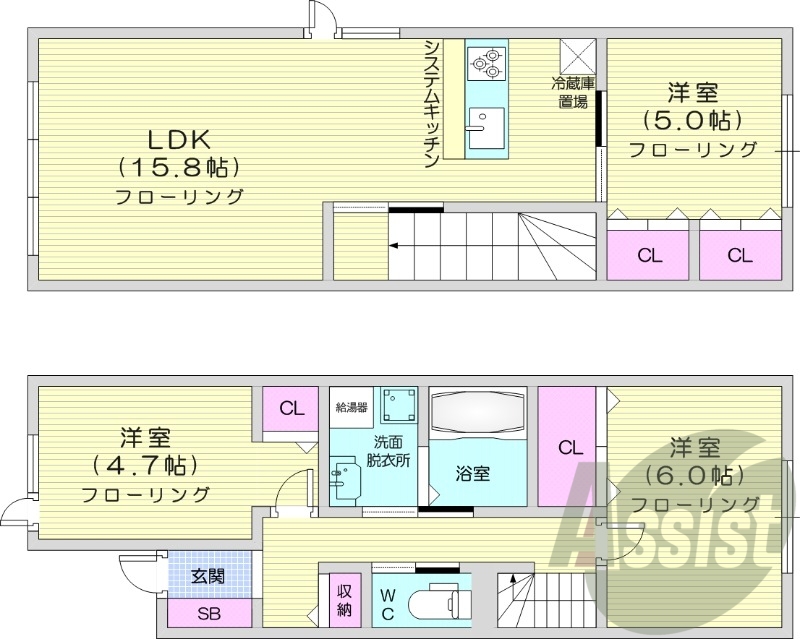 3LDK、都市ガス、ペット可、浴室乾燥機、トランクルーム