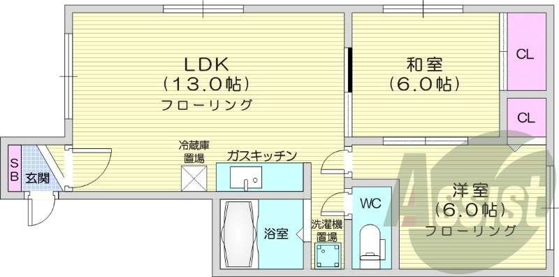 2LDK、都市ガス、バストイレ別、ガスキッチン