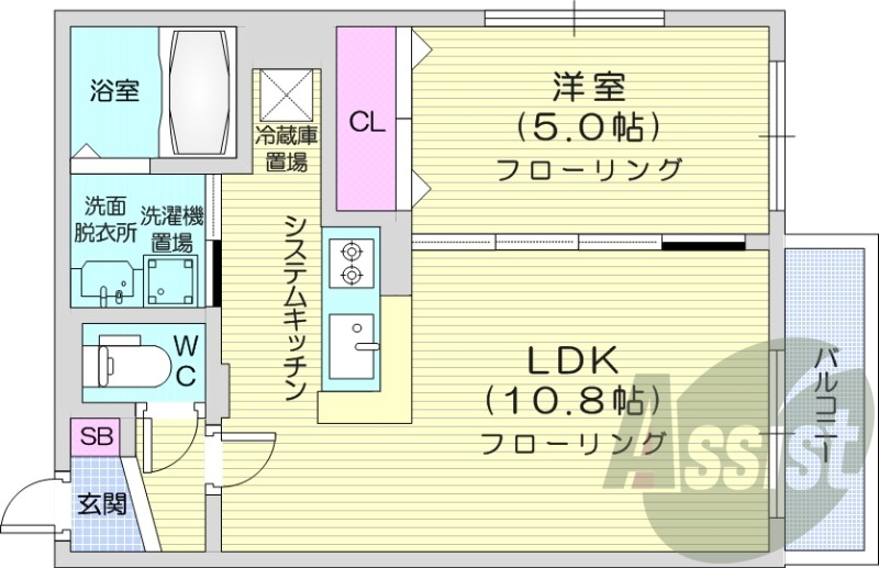 1LDK、都市ガス、ペット可、システムキッチン