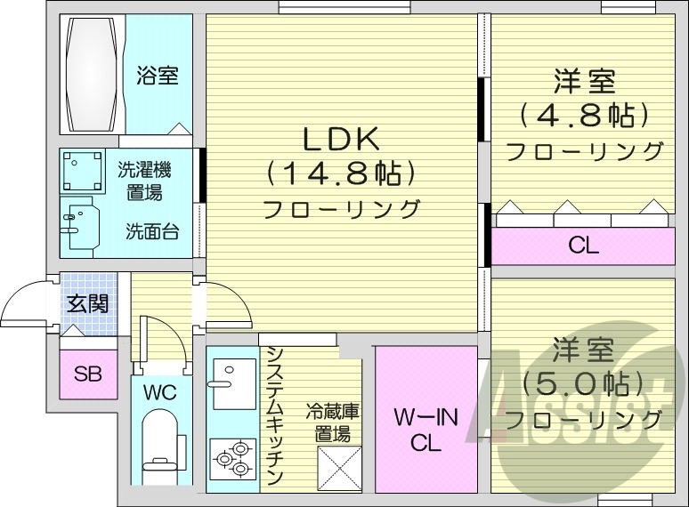 2LDK、エアコン、灯油暖房、ウォークインクローゼット