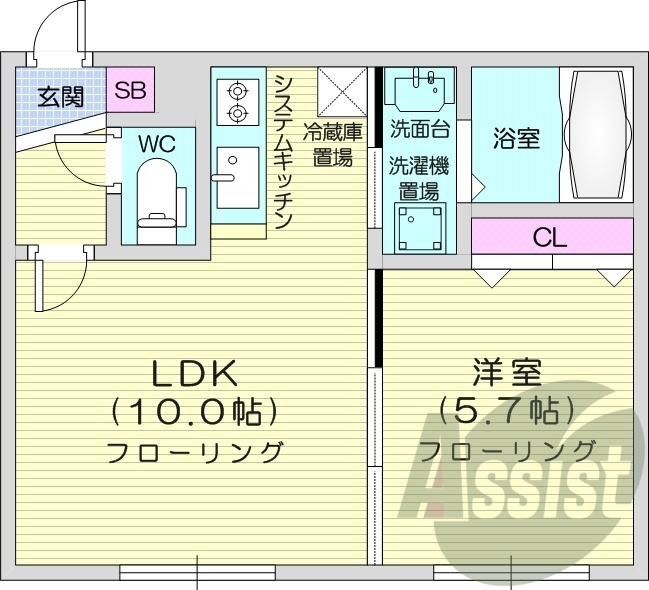 1LDK、都市ガス、システムキッチン、ネット無料