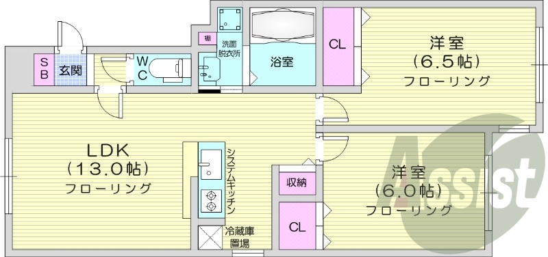 2LDK、無料駐車場、システムキッチン、インターネット無料