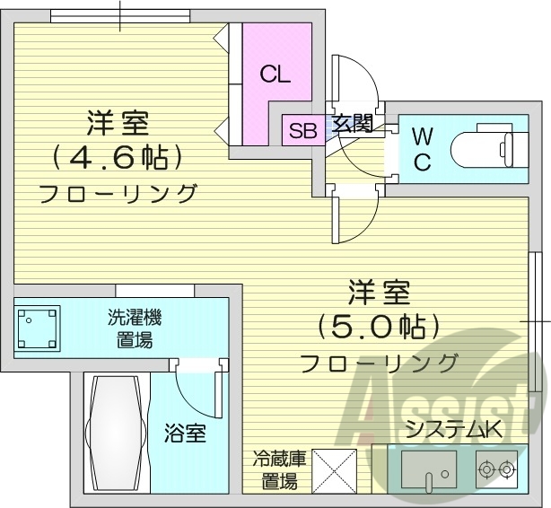 1DK、バス・トイレ別、ウォシュレット、システムキッチン