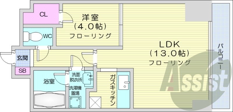 1LDK、都市ガス、オートロック、光ファイバー