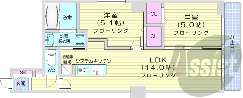 2LDK、都市ガス、追い焚き、エアコン、システムキッチン