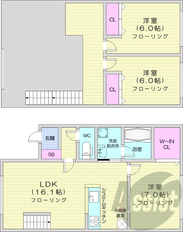 3LDK、ネット無料、オール電化、トランクルーム
