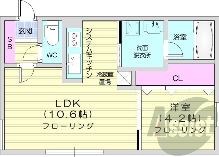 1LDK、都市ガス、エアコン、システムキッチン