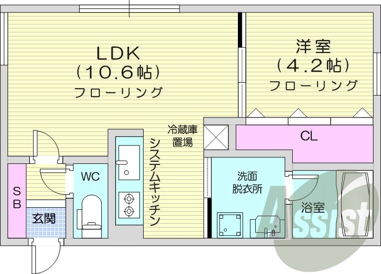 1LDK、都市ガス、エアコン、システムキッチン