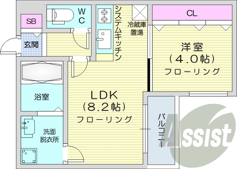 1LDK、システムキッチン、角部屋、浴室乾燥機