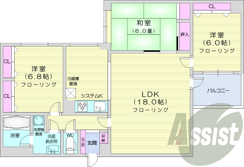3LDK、都市ガス、ガス暖房、システムキッチン