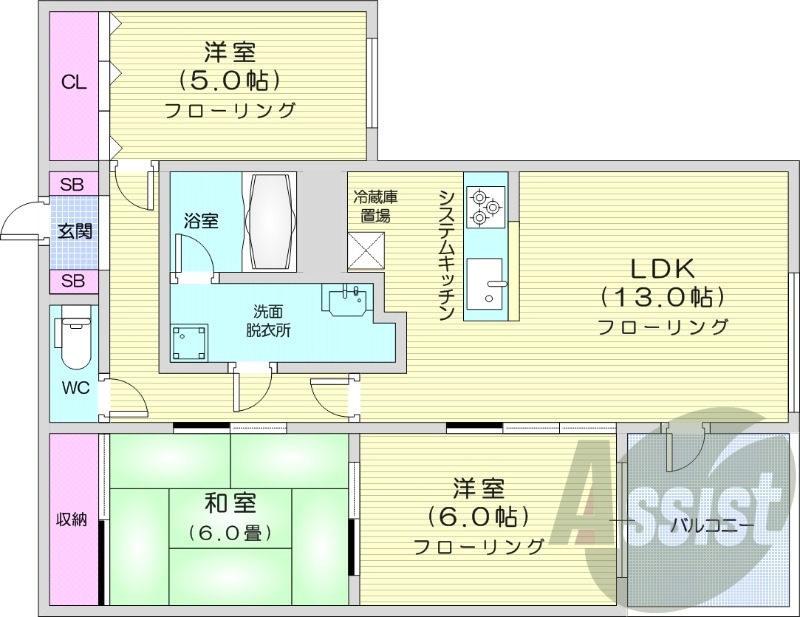 3LDK、都市ガス、ガス暖房、システムキッチン