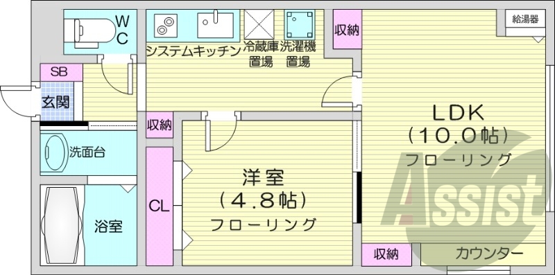1LDK、都市ガス、床暖房、インターネット無料