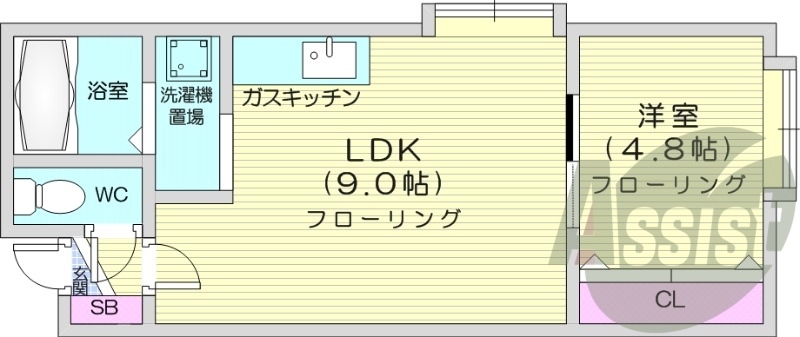1LDK、バストイレ別、灯油暖房、トランクルーム