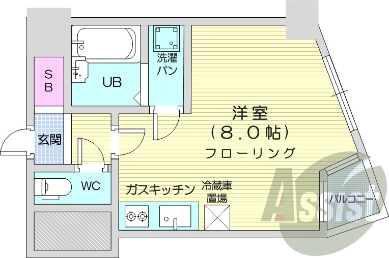 1R、インターネット設備、エアコン、都市ガス