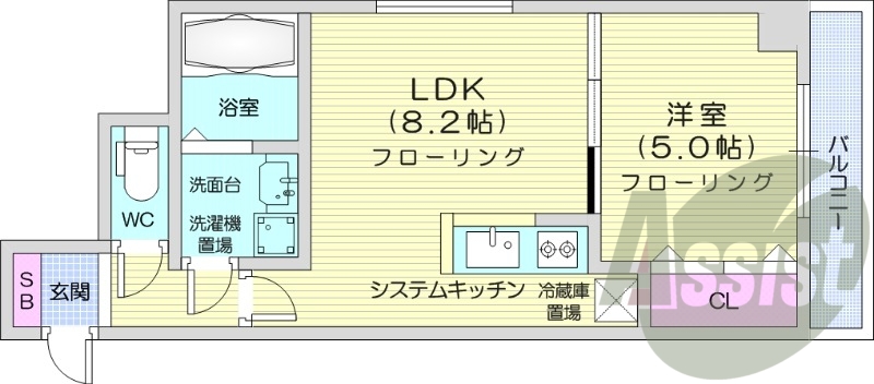 １LDK、ペット可、都市ガス、インターネット無料