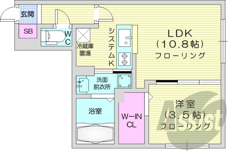 1LDK、都市ガス、エアコン、システムキッチン