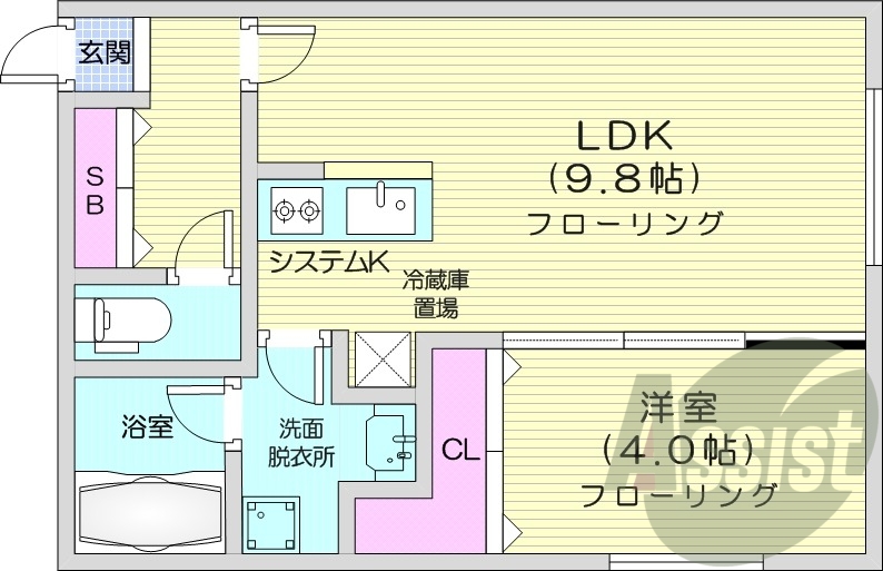 1LDK、都市ガス、バス・トイレ別、ネット無料