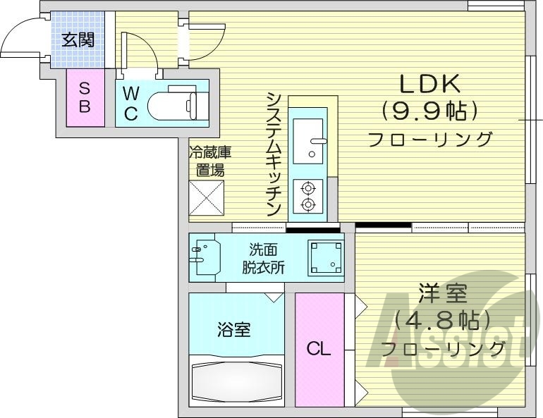 1LDK、エアコン、都市ガス、ネット無料