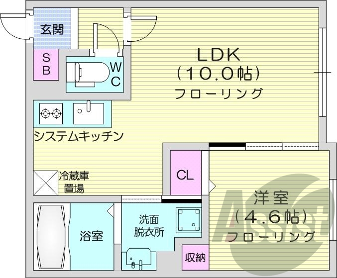 1LDK、エアコン、都市ガス、ネット無料