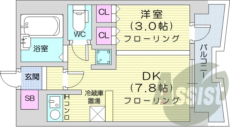 1LDK、洗面脱衣所、押入、クローゼット、システムキッチン