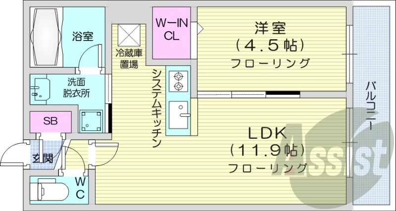 1LDK、都市ガス、エアコン、システムキッチン、ネット無料