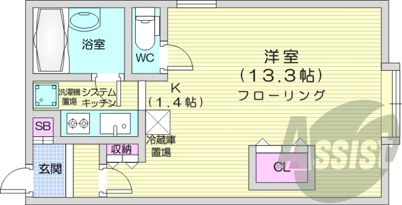 1K、システムキッチン、バストイレ別、オートロック