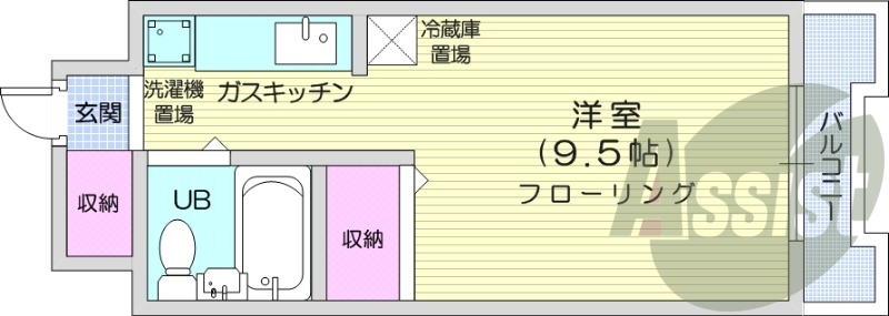 1K、ネット無料、リフォーム済み、都市ガス、分譲賃貸