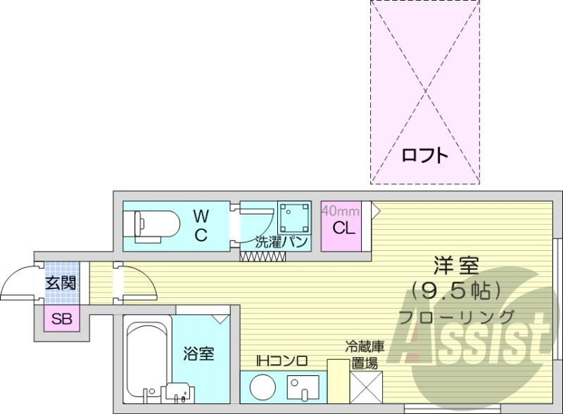 1R、ロフト、エアコン、都市ガス、ガス暖房、コンロ付