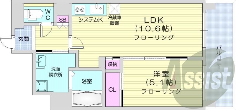 2LDK、都市ガス、エアコン、浴室乾燥機、追い焚き