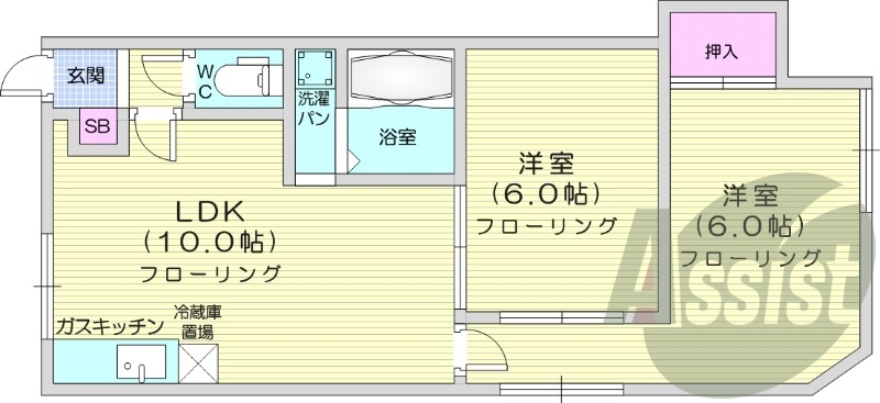 2DK、ディンプルキー、ネット無料、カメラ付きインターホン