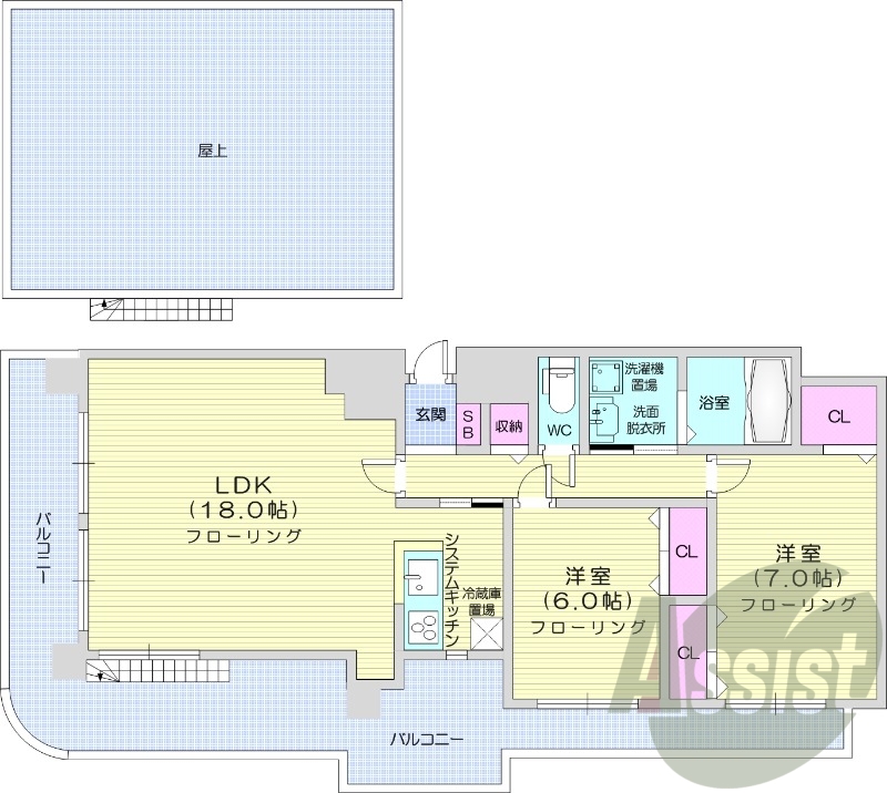 2LDK、IHクッキングヒーター、灯油暖房、バルコニー