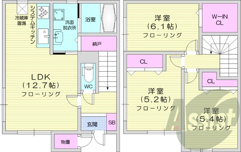 3LDK、エアコン、追い焚き、システムキッチン