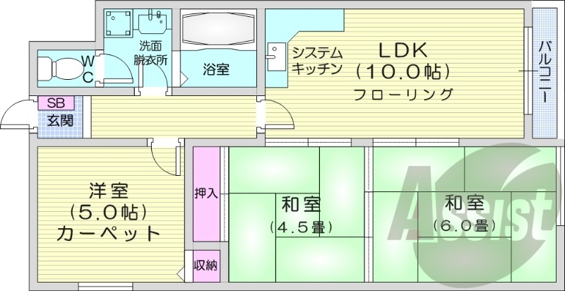3LDK、都市ガス、灯油暖房、バルコニー